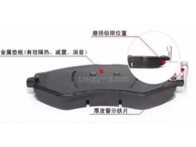 你知道摩托車剎車片的更換周期嗎？