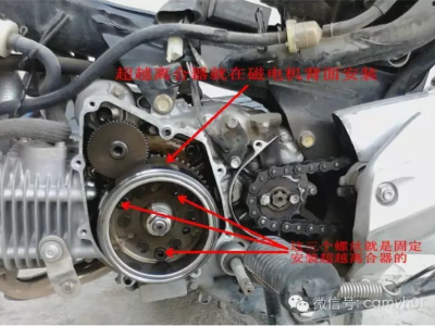 摩托車離合器結(jié)構(gòu)組成（一）