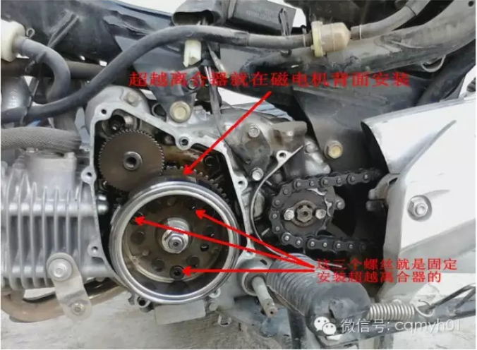摩托車離合器結(jié)構(gòu)組成（一）