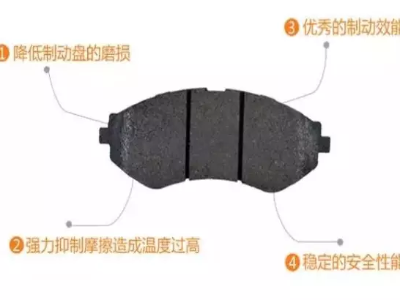 剎車(chē)片這幾毫米，也可能引起大事故！