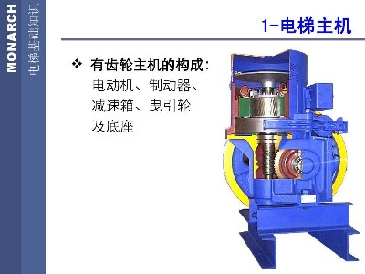 電梯“溜梯”的概率有多大？